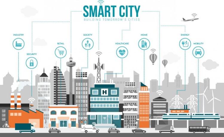 Smart Infrastructure